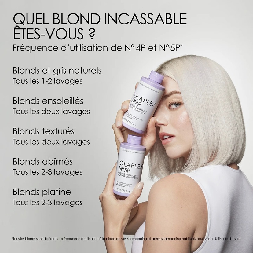 No.5P Blonde Enhancer Toning Conditioner 250 ml